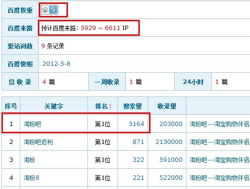 ���ٶș��ء�Ӌ�㷽ʽ��©������