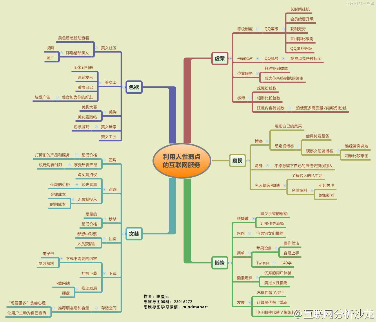 �����������c(di��n)�Ļ�(li��n)�W(w��ng)����(w��)