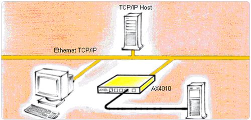 �p������DNS�����r(sh��)�g���W(w��ng)퓼��d�ٶ������Ӵ�